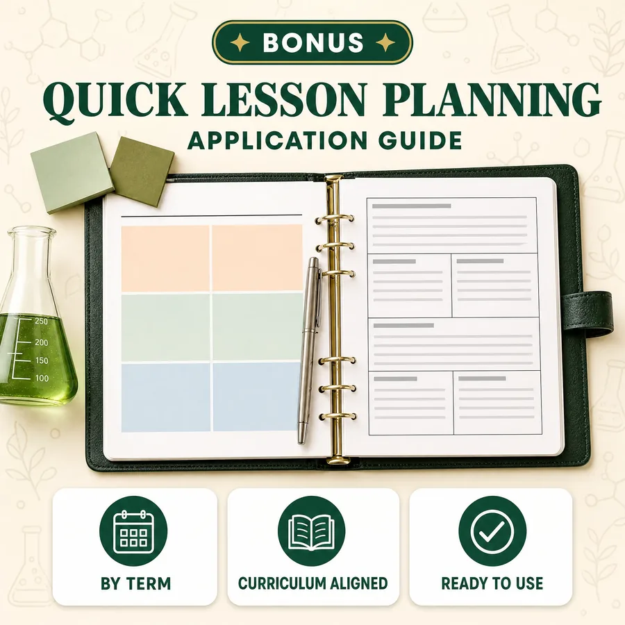 Quick Planning Guide